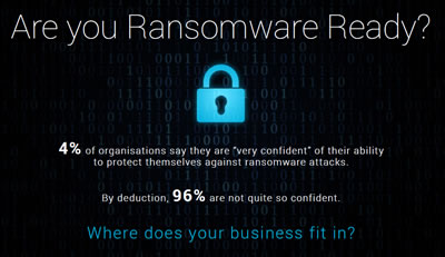 are-you-ransomware-ready