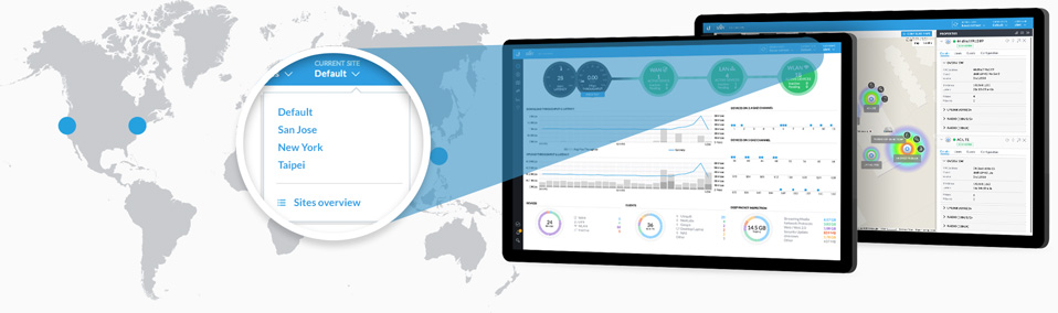 Unifi Cloud Controller